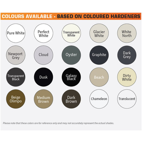 Gold Evolution Coloured Hardeners | 30ml